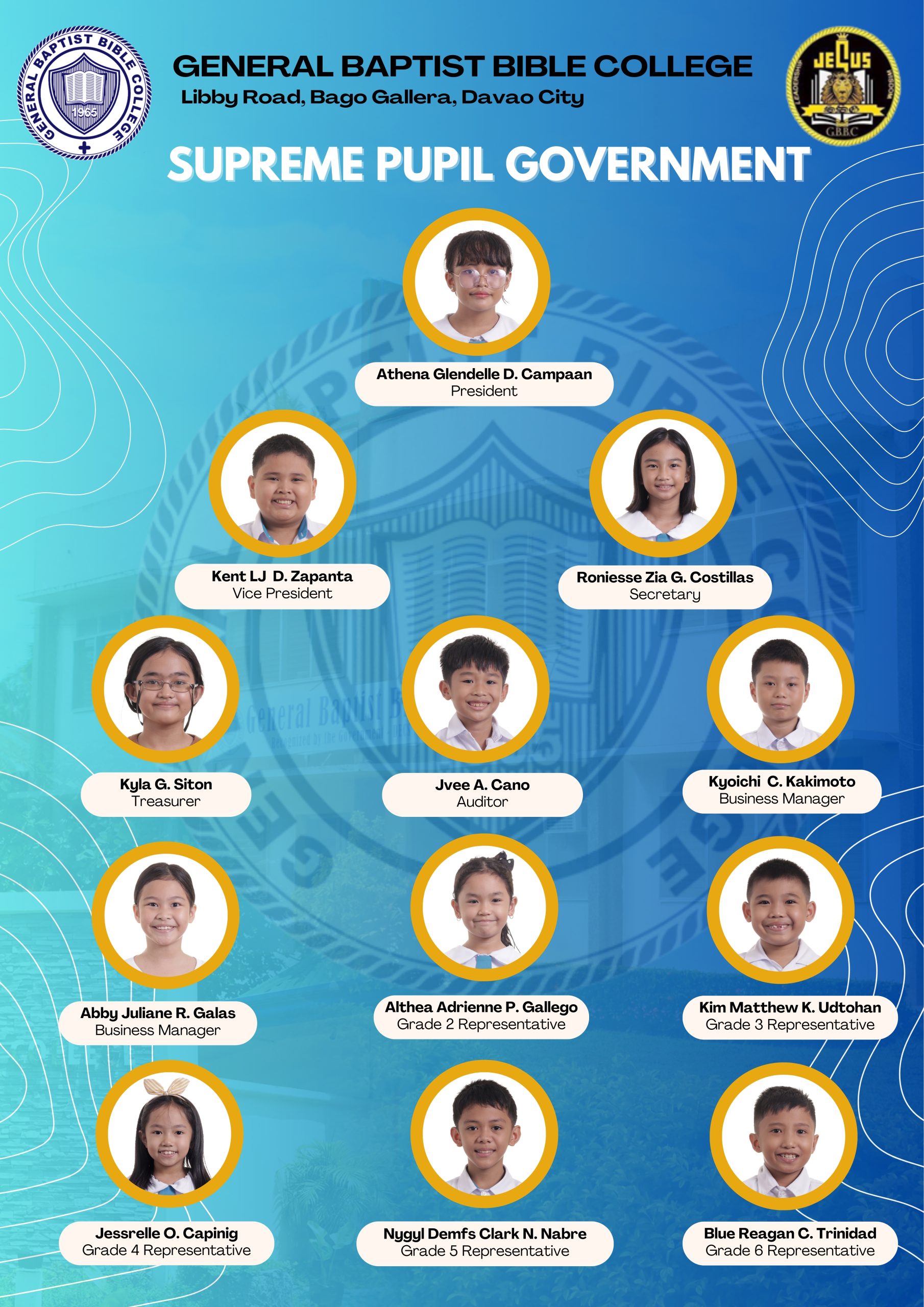 Article 7b – GBBC ELECTS NEW SSG AND SPG LEADERSHP